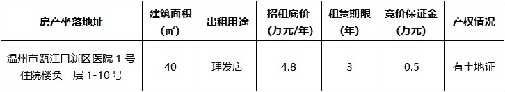 甌江口新區醫院1號住院樓負一層1-10號.jpg