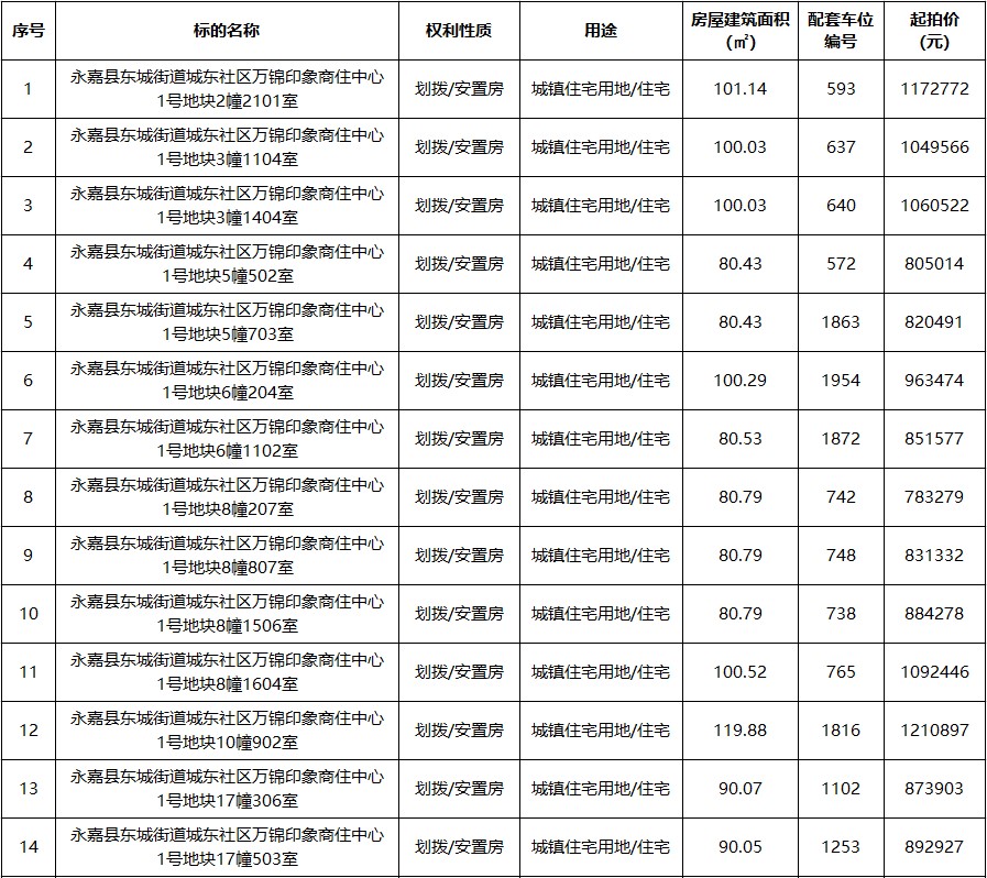 標的信息1（1）.jpg