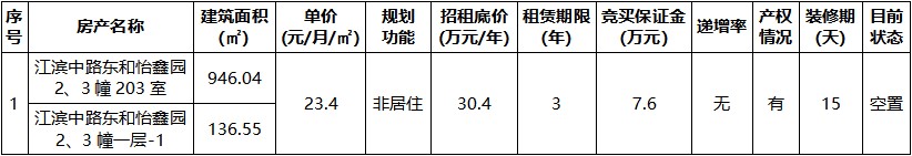 東和怡鑫園2、3幢一層-1及203室.jpg