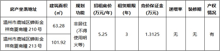 金祥商廈南幢210號、213號.jpg