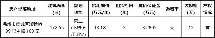 矮凳橋99號(hào)4幢103室.jpg