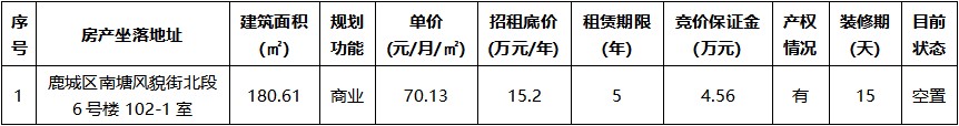 南塘風貌街北段6號樓102-1室.jpg